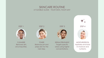 Peptides + HA Cream